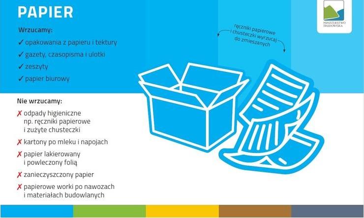 papier